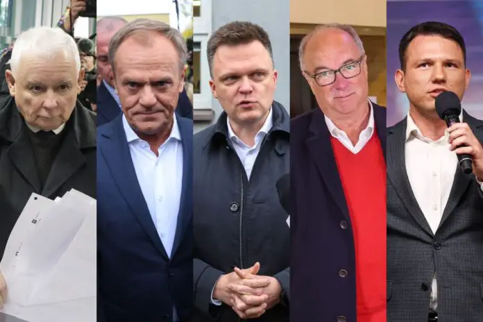 Jarosław Kaczyński, Donald Tusk, Szymon Hołownia, Włodzimierz Czarzasty oraz Sławomir Mentzen.