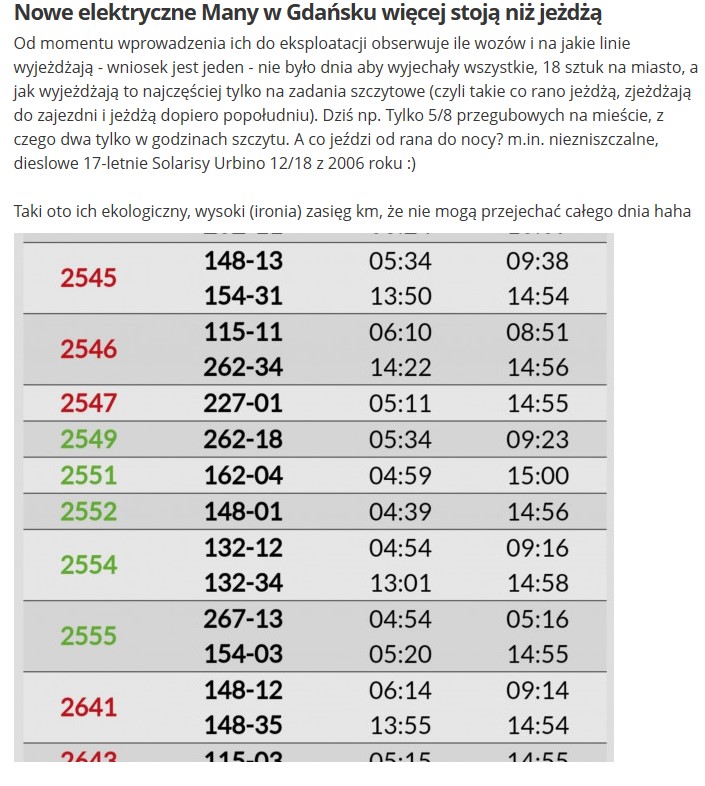 Autobusy elektryczne w Gdańsku.