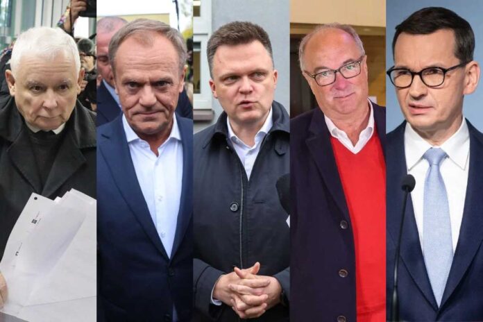 Jarosław Kaczyński, Donald Tusk, Szymon Hołownia, Włodzimierz Czarzasty oraz Mateusz Morawiecki.