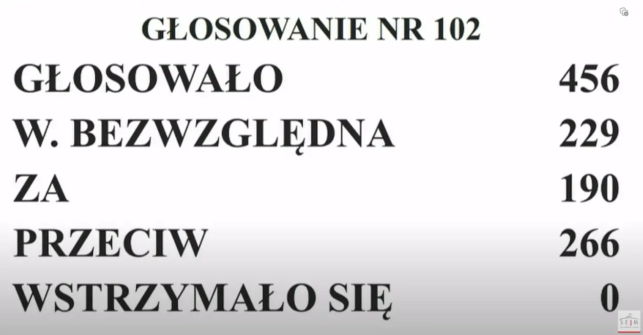 Głosowanie nad wotum zaufania dla rządu Morawieckiego.