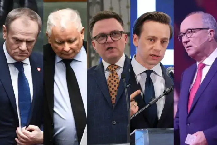 Donald Tusk, Jarosław Kaczyński, Szymon Hołownia, Krzysztof Bosak oraz Włodzimierz Czarzasty.