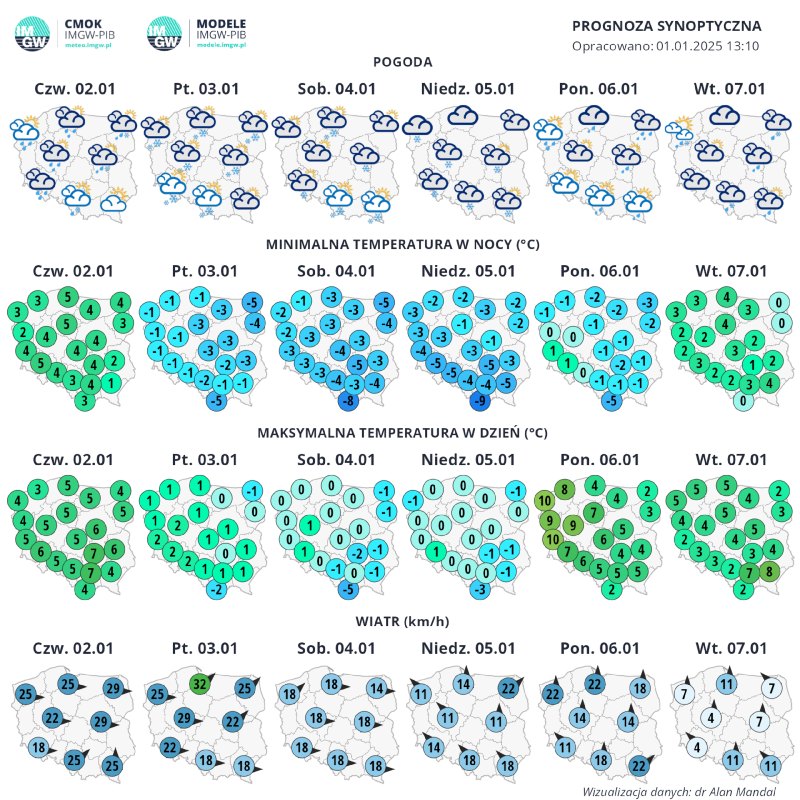 Prognoza synoptyczna do wtorku 7 stycznia 2025 r. Źródło: imgw