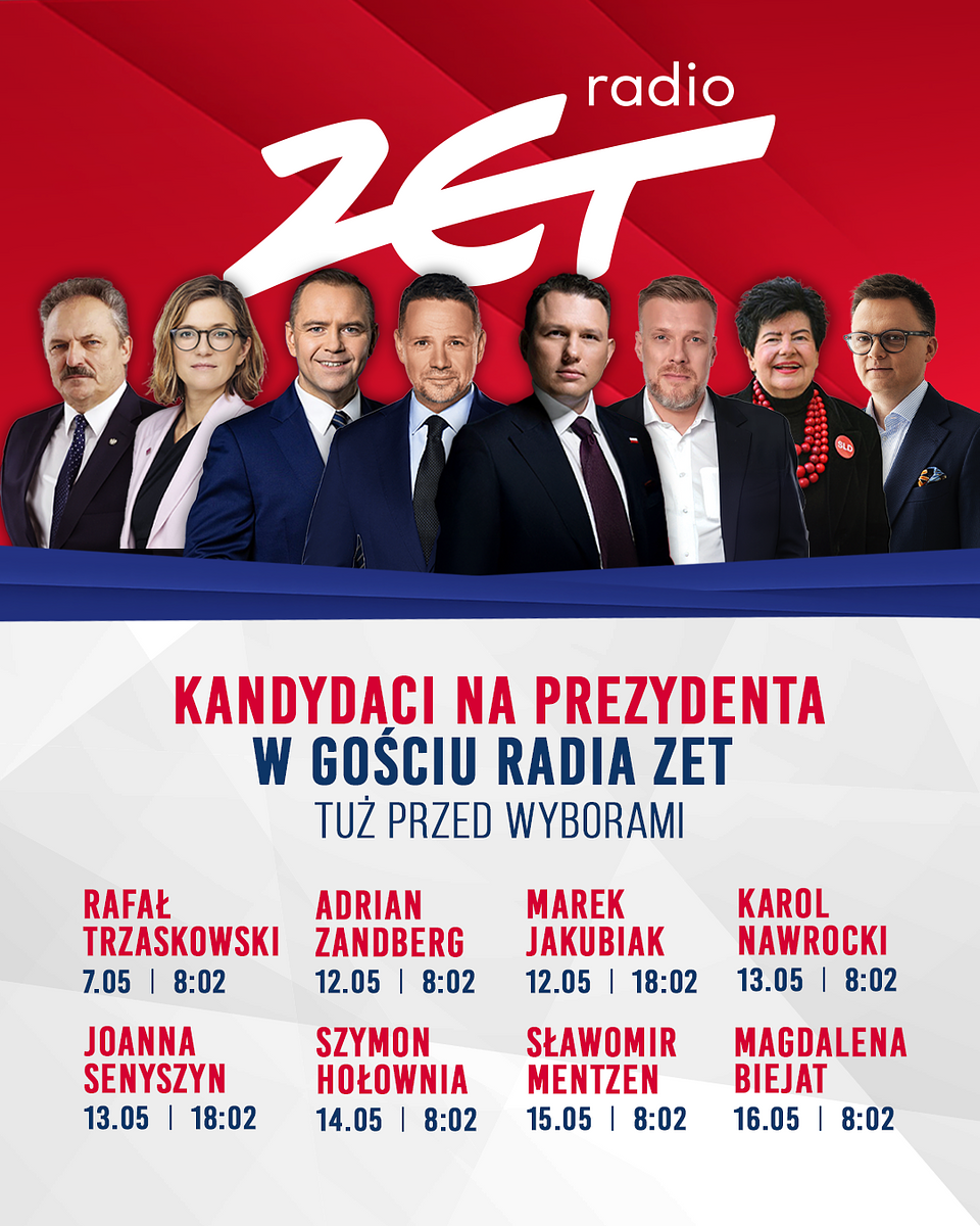 Kandydaci na prezydenta w Gościu Radia ZET.