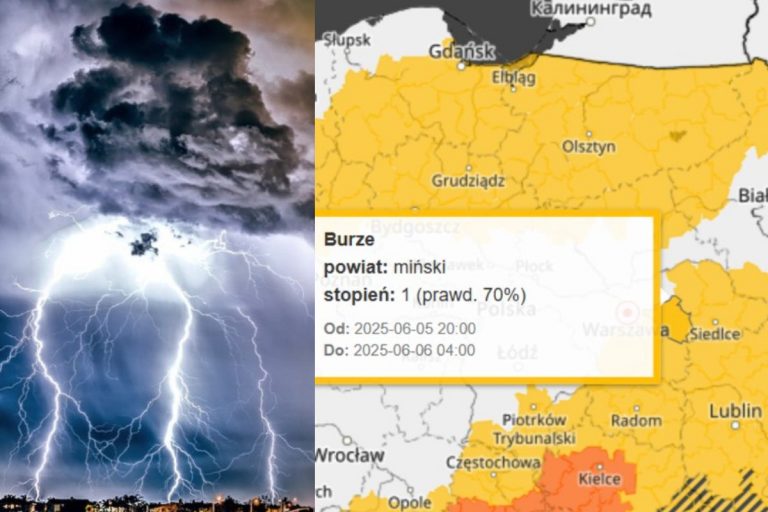 burza pioruny pogoda