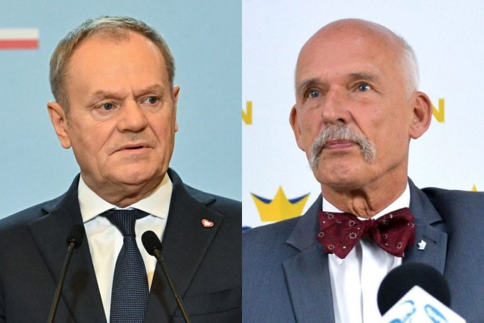 Tusk Korwin-Mikke