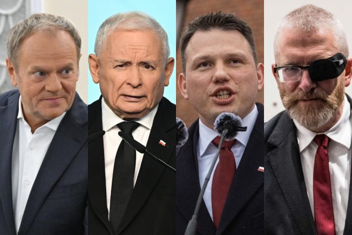 Donald Tusk, Jarosław Kaczyński, Sławomir Mentzen oraz Grzegorz Braun.