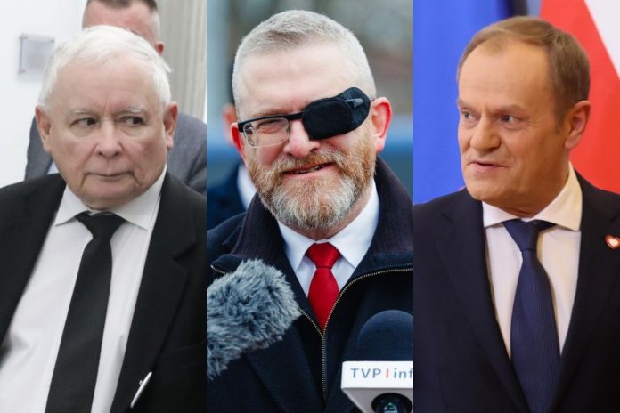 Jarosław Kaczyński, Grzegorz Braun i Donald Tusk