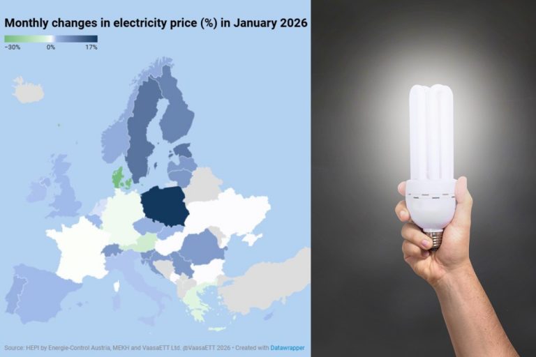 NCZAS.INFO | Ceny energii elektrycznej w styczniu 2026 podrożały w Polsce najbardziej w całej Europie. Obrazek ilustracyjny. Źródło: EnergyPriceIndex/pixabay