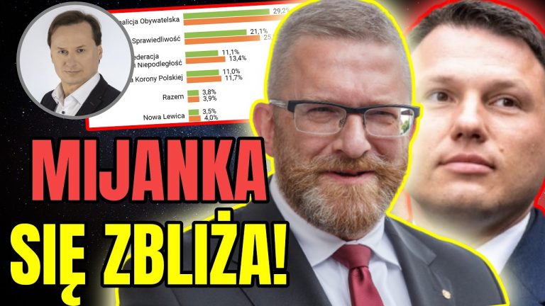 Sommer: Szokujący sondaż CBOS!
