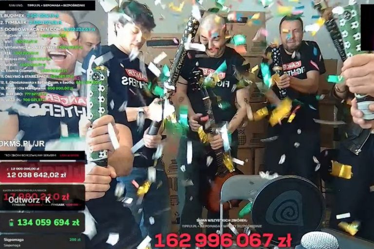 Łatwogang i rekordowy stream.