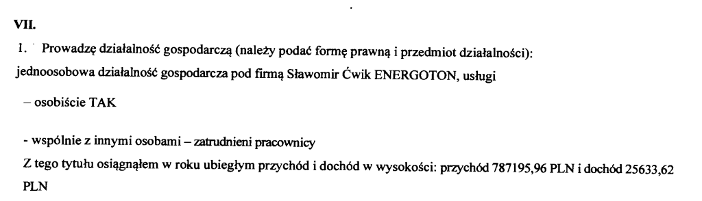 Oświadczenie posła Ćwika za 2023 rok.