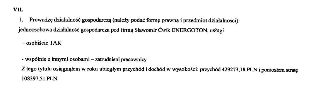Oświadczenie posła Ćwika za 2024 rok.