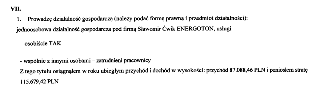 Oświadczenie posła Ćwika za 2025 rok.